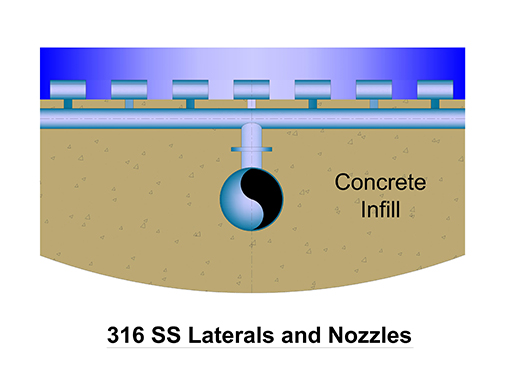 Commercial swimming pool filter tank side view